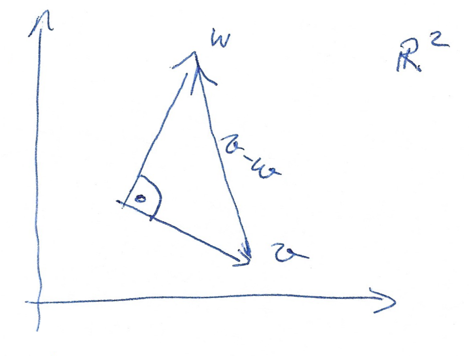 ../_images/pythagoras.png